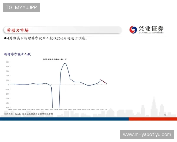 亚博体育国际官网入口：平台数据安全与隐私保护的最新政策解读