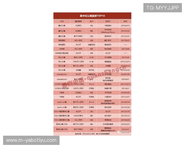 亚博体育百家乐官网如何确保玩家资金安全与隐私保护的详细指南