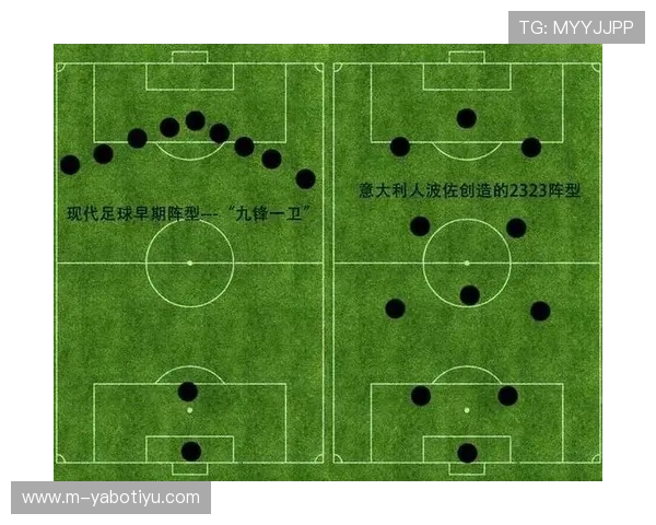 亚搏足球足球技巧和战术战略深入解析