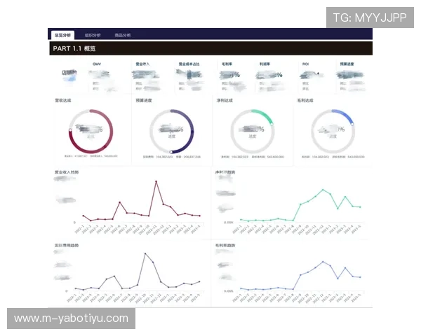赛博体育会员登录数据分析与用户行为研究，助力平台持续优化技能