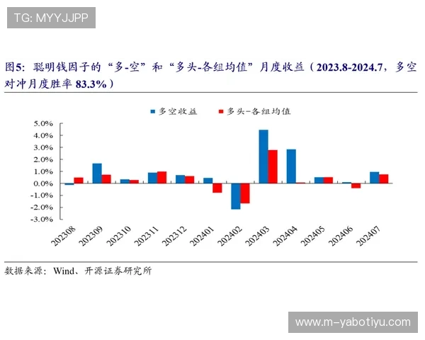 亚博真人盈利策略详解助你实现稳定收益的实用技巧 亚博真人盈利策略详解助你实现稳定收益的实用技巧